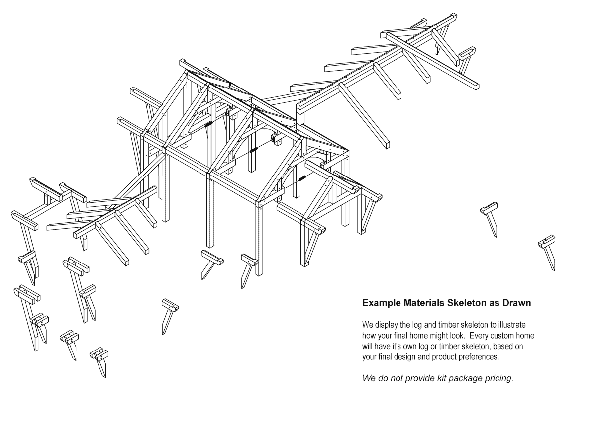 Breckenridge Structure Example